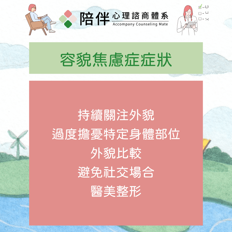 容貌焦慮症症狀