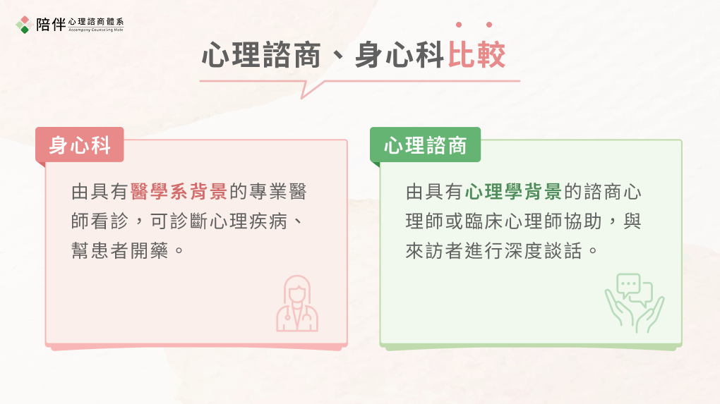 心理諮商、身心科比較