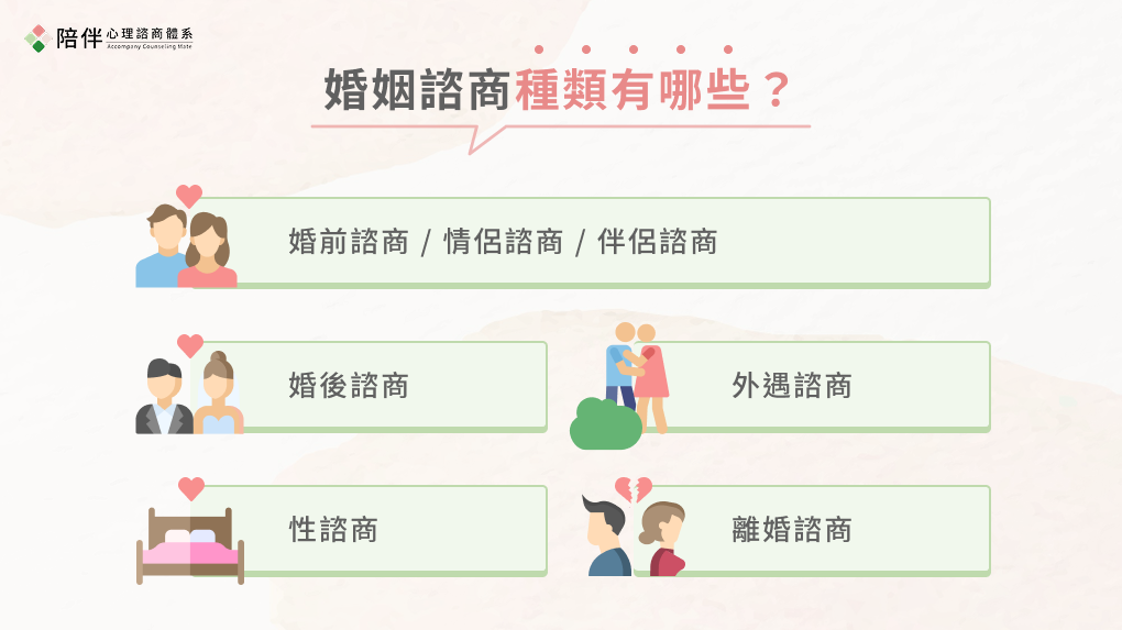婚姻諮商/伴侶諮商 2 婚姻諮商種類有哪些?