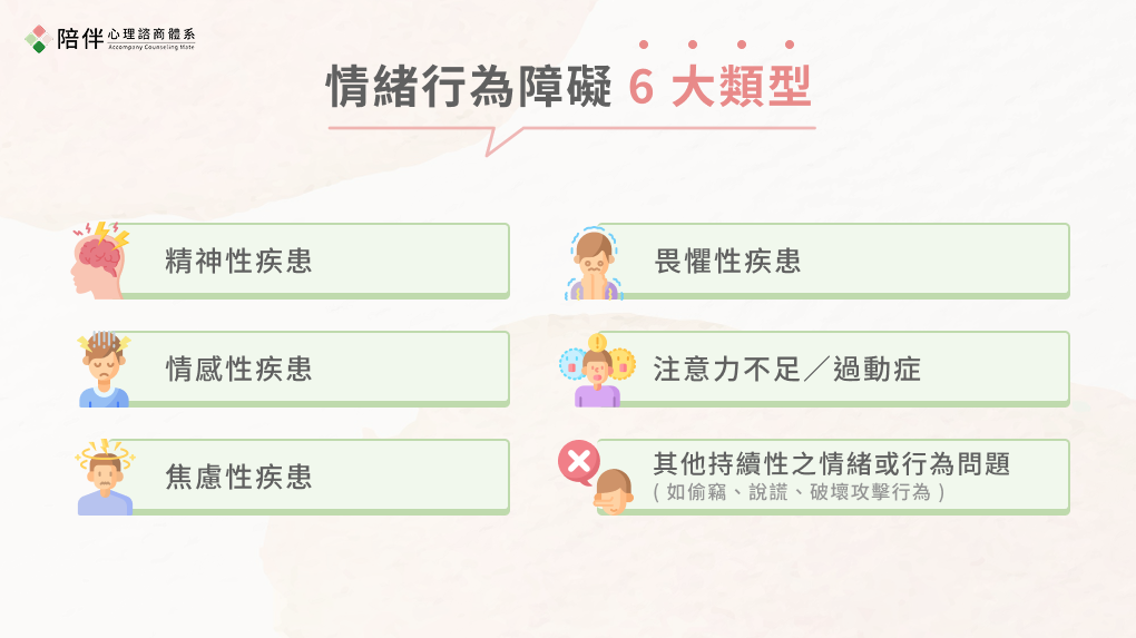 情緒障礙是什麼?心理師專業解析情緒行為障礙定義與治療方法 1 情緒行為障礙 6 大類型