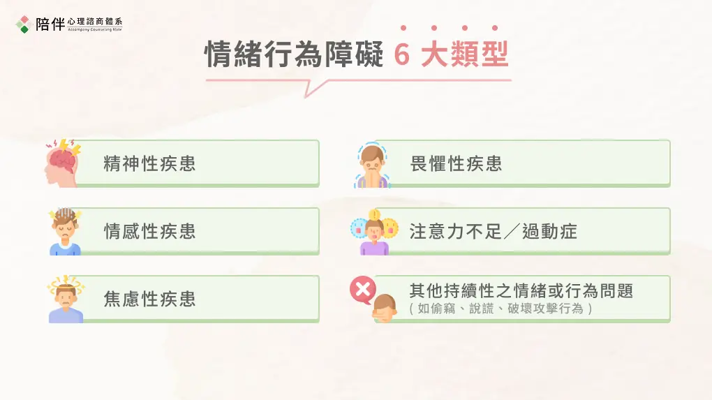 情緒行為障礙 6 大類型