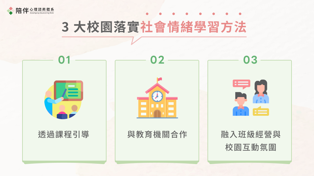 SEL社會情緒學習是什麼?家庭與校園融入社會情緒學習的方法 2 3 大校園落實社會情緒學習方法