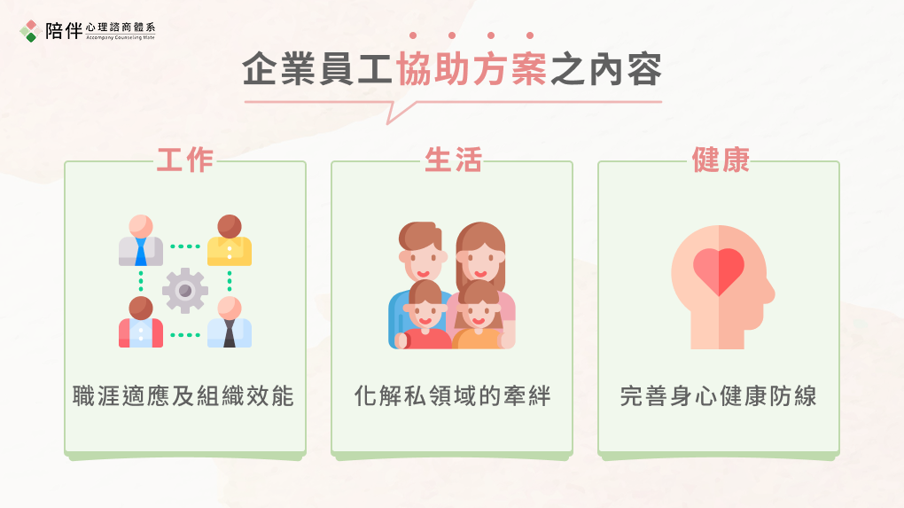 企業員工協助方案之內容